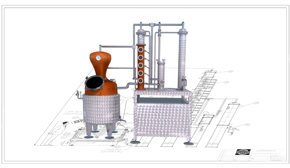 Distillerie